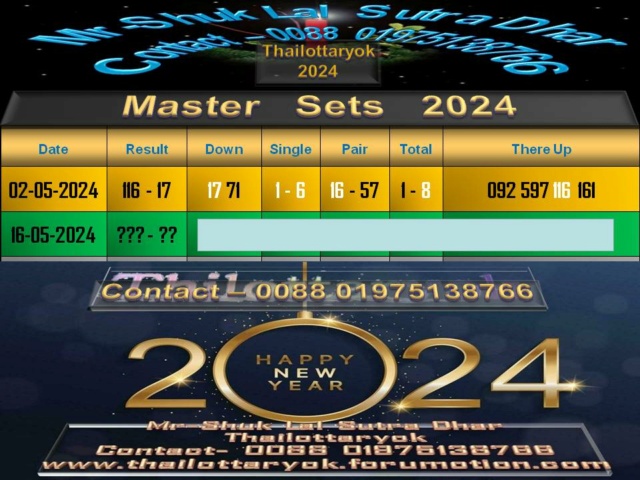 Mr-Shuk Lal Lotto 100% Win Free 16-05-2024 - Page 6 Set_pa29
