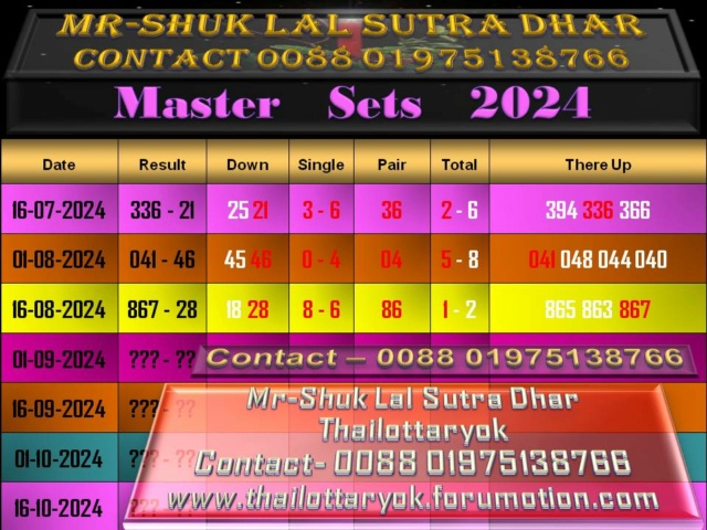 Mr-Shuk Lal Lotto 100% Win Free 01-09-2024 - Page 3 Set_pa47