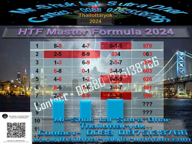 Mr-Shuk Lal Lotto 100% Win Free 02-05-2024 - Page 6 Touch_28