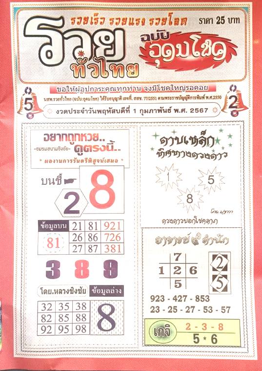 Mr-Shuk Lal Lotto 100% Win Free 01-02-2024 - Page 5 Ufc66310