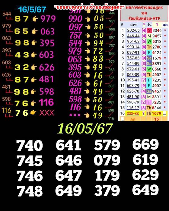 Mr-Shuk Lal Lotto 100% Win Free 16-05-2024 - Page 8 Wrau7110