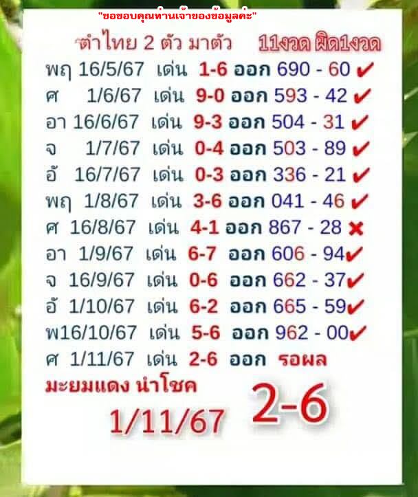 Mr-Shuk Lal Lotto 100% Win Free 01-11-2024 - Page 3 Xmsn8610