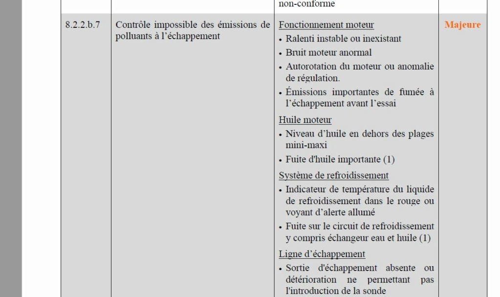 Contre le Contrôle Technique par le Forum Passion-Harley - Page 28 Captur11