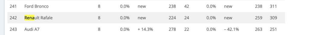 [Statistiques] Les chiffres européens  - Page 22 Captur47