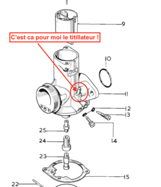 réglage carburateur B44 - Page 2 Captur66