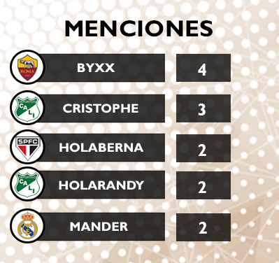 [HES-SDv15] Resumen de Copa HES-SD Jornada 4 & Liga J5 [HES-SDv15] Mencio15