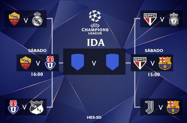 [HES-SDv15] Horarios de SEMIFINALES UCL [HES-SDv15] Semifi12