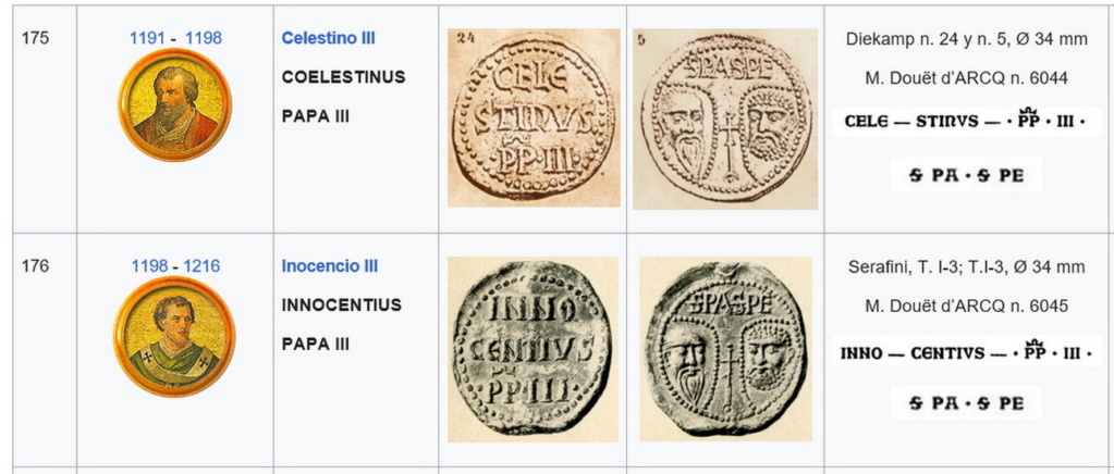 Breve estudio documental de los Sellos de plomo pontificios pendientes de los siglos XI-XII-XIII Tabla_14