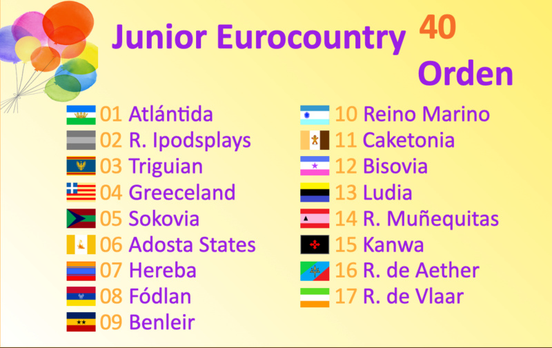 [VOTACIONES] Junior Eurocountry 40 - Uppsolë Orden10