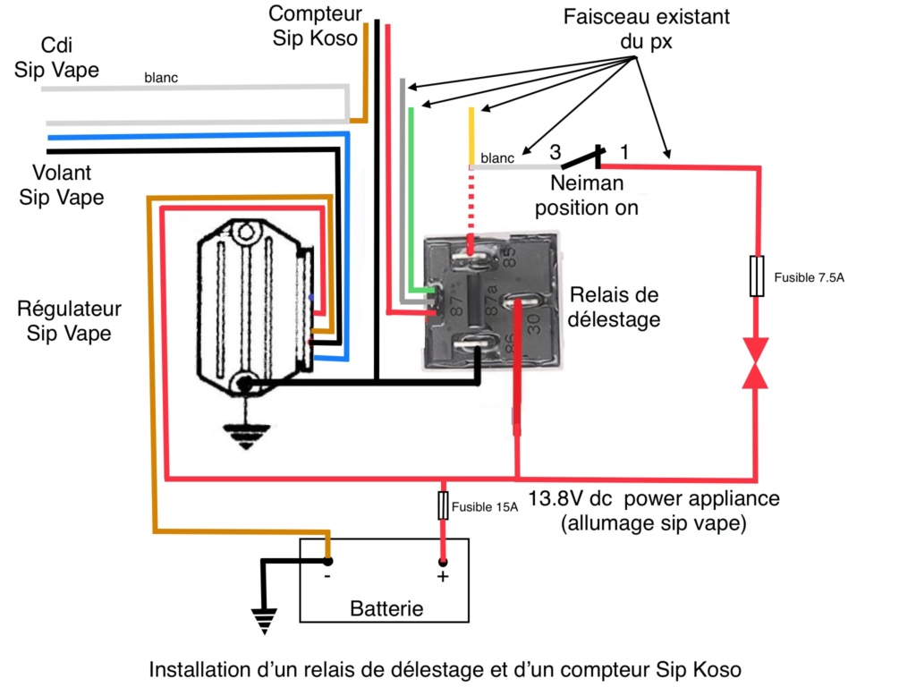 Schéma adaptation allumage sip performance sur px 8c39ef10