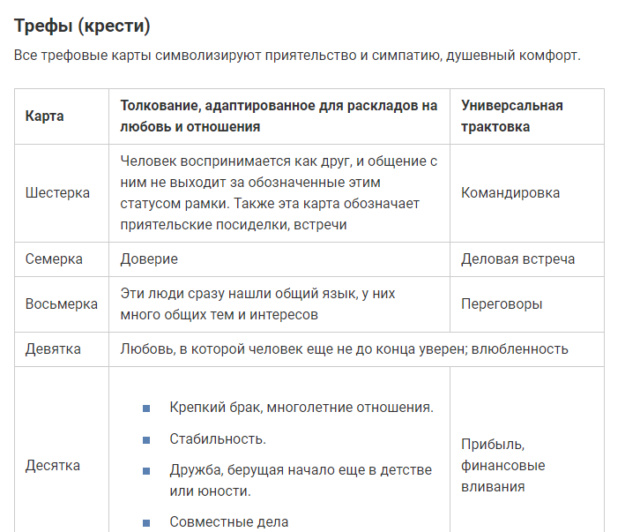 Значения для гадания на любовь и отношения Scre1237