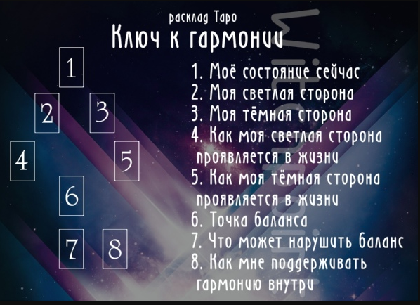 Расклад что ждет в ближайшее время. Расклады Таро. Расклад ключ. Расклад на темную сторону. Расклад ключ Таро.