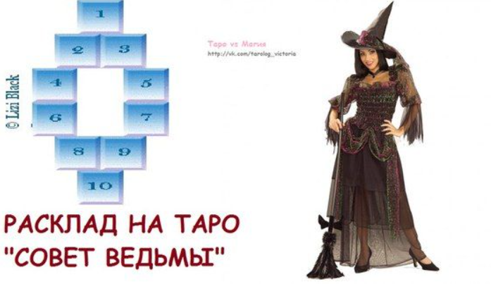 Расклад на личность человека Таро