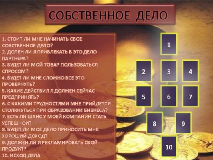 Карты Таро Уэйта расклады на отношения