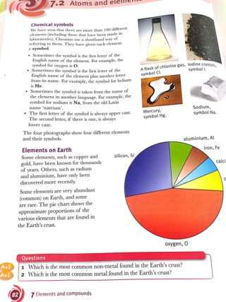 Atoms and elements New_do44