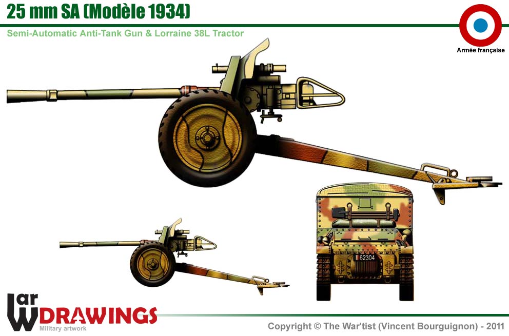 Le Canon antichar de 25 mm SA-L mdl 1934 P126