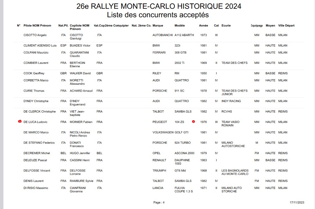 26e RALLYE MONTE-CARLO HISTORIQUE 2024 Rmc_hi10