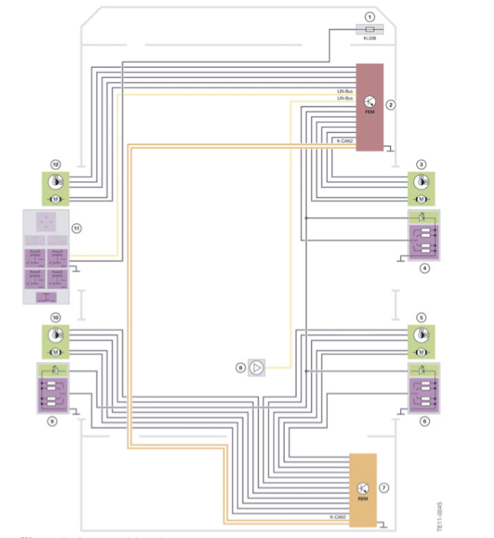 F30 Électronique générale pour véhicules BMW Schema23