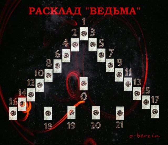 Расклад "Ведьма" 2222ts10