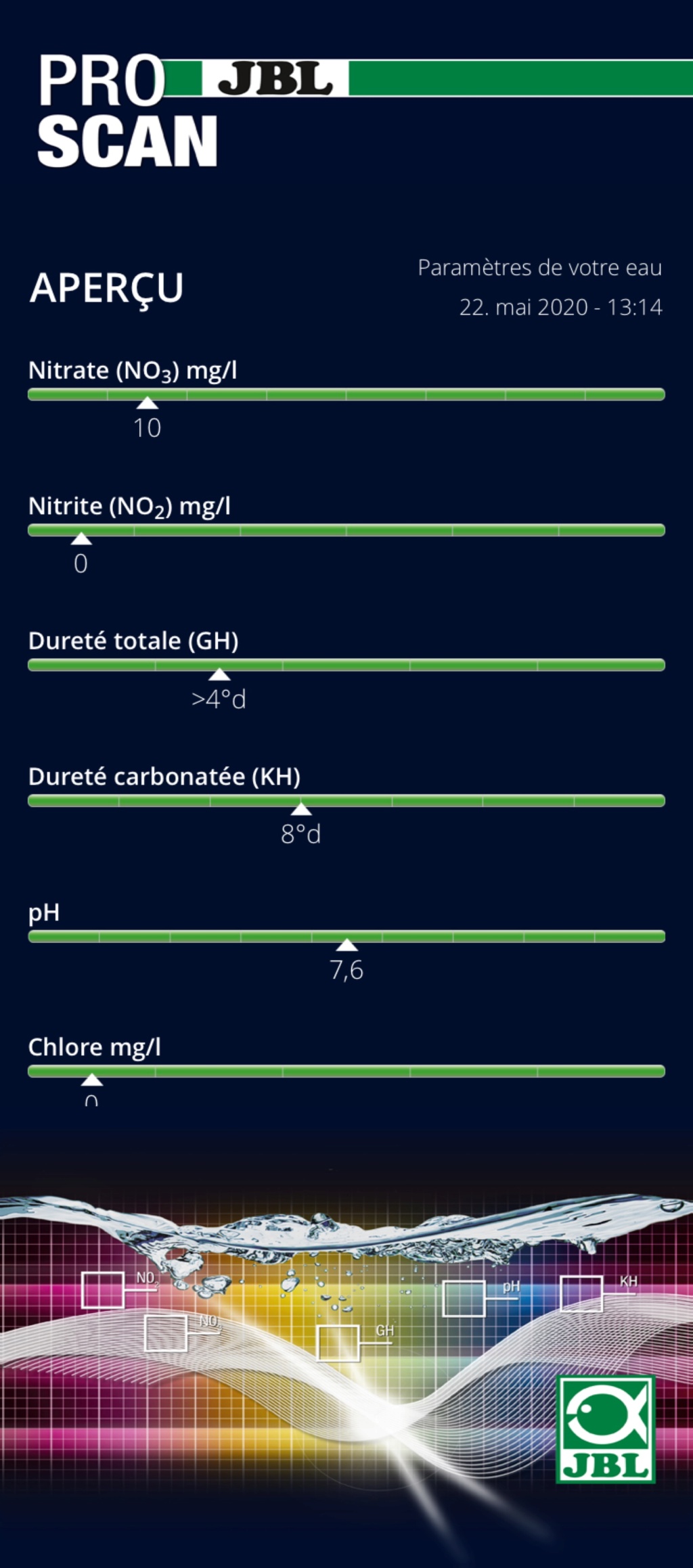 Baisser KH sans toucher au GH Image-10