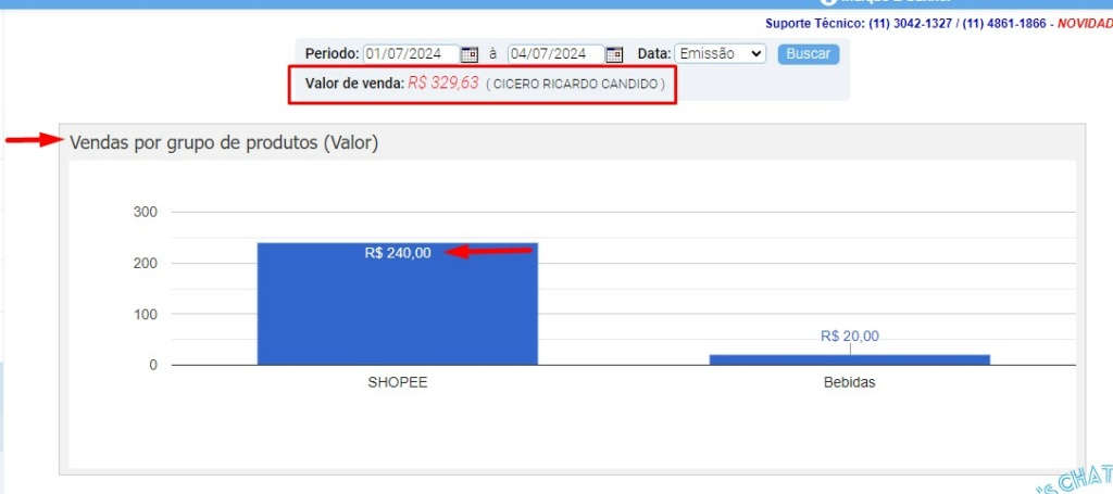 ATENDE SMART - RASCUNHO - 3º Item - Implementação de duas novas informações no VISÃO GERAL Dashbo11