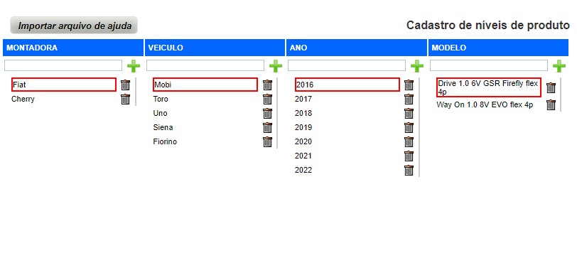 scree221 AtendeSmart: Como criar, cadastrar e utilizar a nova função "Níveis de Produtos"