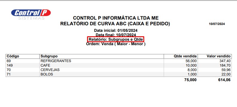ATENDE SMART - RASCUNHO - 12º Item - Implementado uma nova opção ao filtro "Relatório:" do relatório "CURVA ABC" Scree668