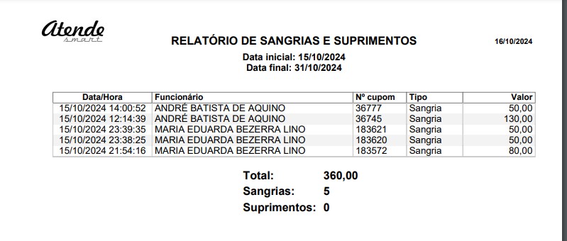 RASCUNHO: Implementado o botão EXCEL no Relatório de Sangria/Suprimento Scree870