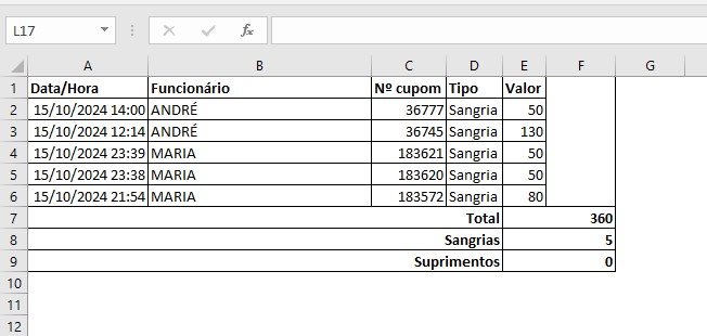 RASCUNHO: Implementado o botão EXCEL no Relatório de Sangria/Suprimento Scree871