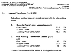 Losses Transformator pada Perhitungan Performance Test Kontra11