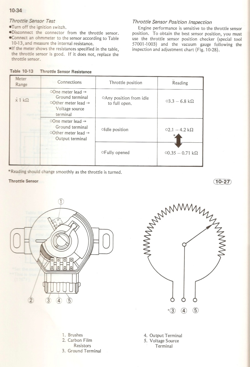 sonde température boite a air - Page 2 310
