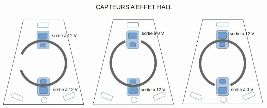 test capeur hall rt1100 - "Résolu" Pourquoi deux capteurs à Effet HALL ? Capteu12