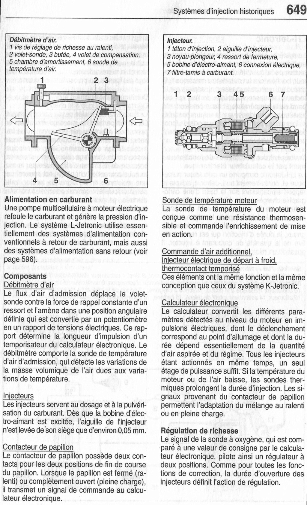 L Jetronic  bosch K75 L_jetr10