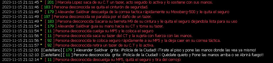 Reporte || Fernando Loizo || PG-NRH-NVVPJ-NIP Loizo_10