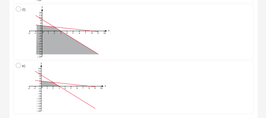 Dúvida sobre a resolução Screen10