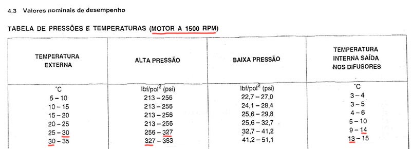 opala - Ar Condicionado do Opala - Retrofit com MO49 Plus Ar_con15