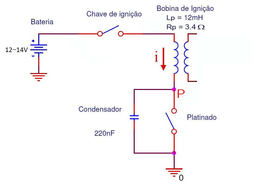 Resistor bobina bosch - Bobina de Ignição - A função do CONDENSADOR Ignizz11