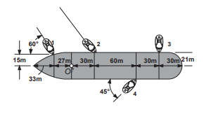 Questão de torque da OBF de 2015 No-tit10