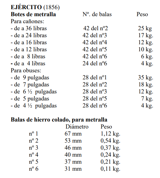 Bala de Cañon? Nuevo_10