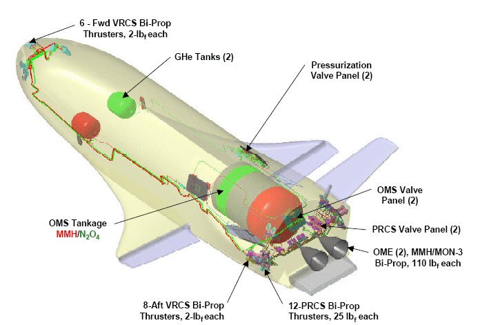 lancement Atlas V et retour sur terre X-37B (22/04/2010-03/12/2010) - Page 14 Image110