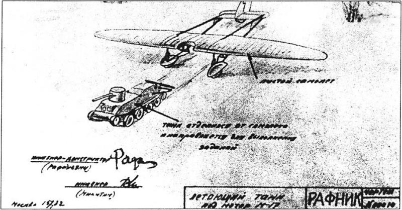 Projets de chars volants des années 1930 et 40 Rafnik10