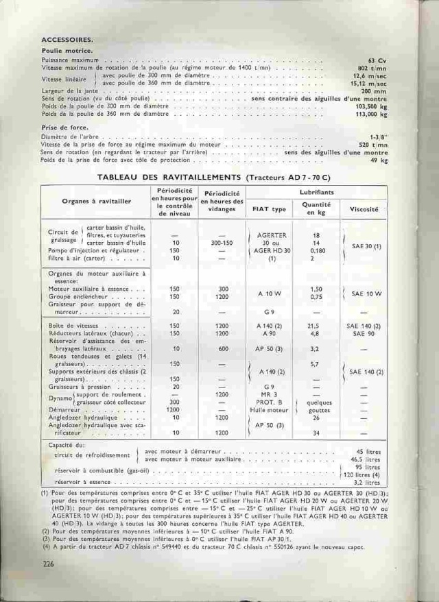 Fiat FL6  - Page 2 Ad7-re30