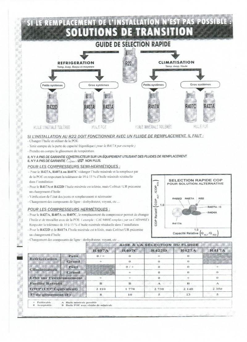 climatisation 25 baccara - Page 2 Cce14014