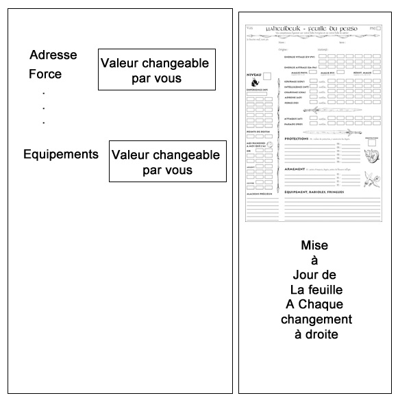 Modificateur de fiche Image_10