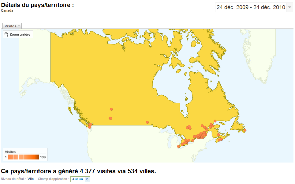 Les stats de notre forum par Google Analytics ! Stats_17