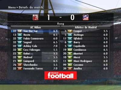 Demi-Finales Retour Pes20014