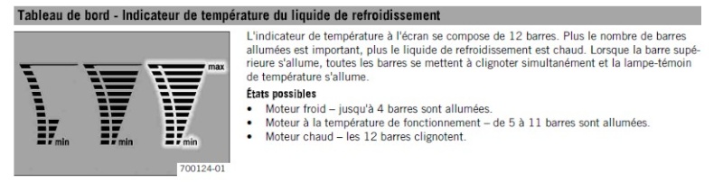 Problème de chauffe ou plutot de froid... Compte10