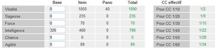 Vahii panda feu/PO 146 pour pvp Panda_11