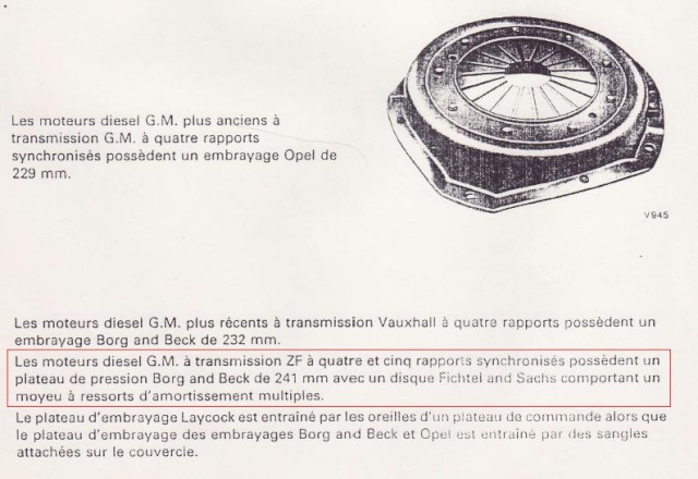 Embrayage moteur Gm 2.1L Embray10