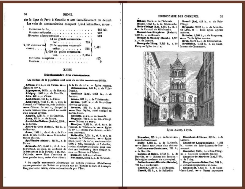 Géographie du département du Rhône par Adolphe Joanne (1883) Captu166